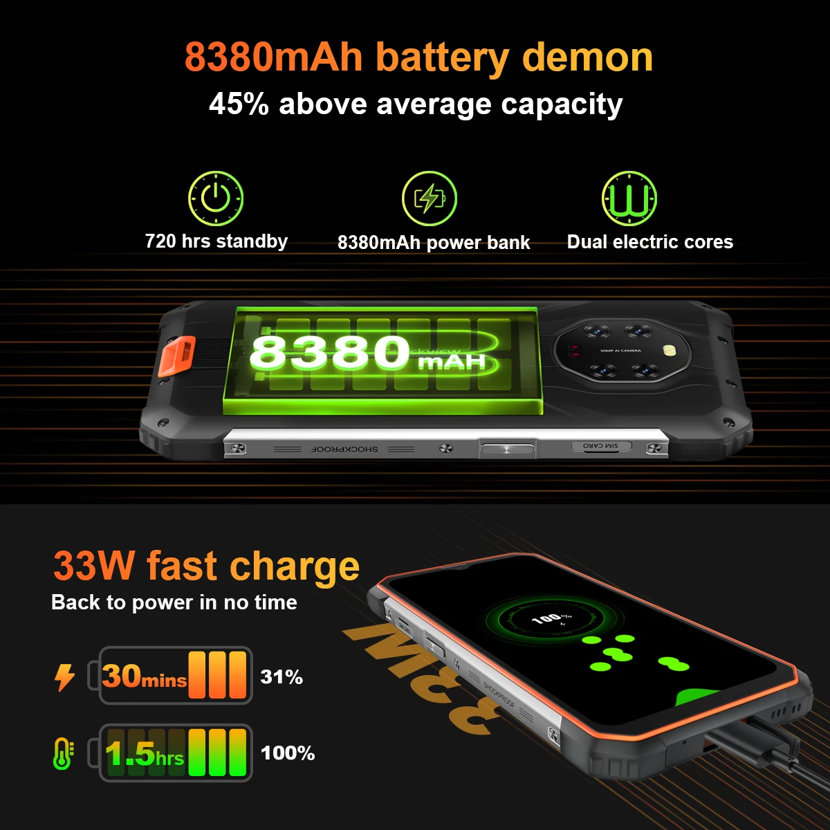 Blackview BL8800 Night Vision & BL8800 Pro 5G Rugged Phone Thermal Imaging Camera FLIR® Smartphone 6.58" 8GB+128GB Cell Phone 4 Blackview BL8800 Night Vision & BL8800 Pro 5G Rugged Phone Thermal Imaging Camera FLIR® Smartphone 6.58" 8GB+128GB Cell Phone - Image 4