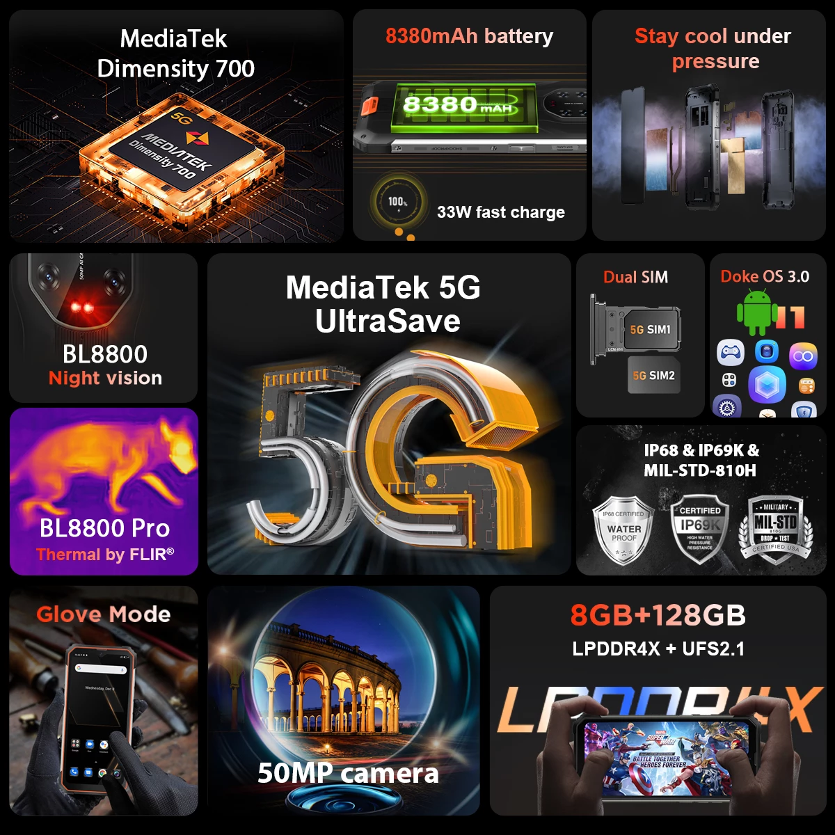 Blackview BL8800 Night Vision & BL8800 Pro 5G Rugged Phone Thermal Imaging Camera FLIR® Smartphone 6.58" 8GB+128GB Cell Phone 5 Blackview BL8800 Night Vision & BL8800 Pro 5G Rugged Phone Thermal Imaging Camera FLIR® Smartphone 6.58" 8GB+128GB Cell Phone - Image 5