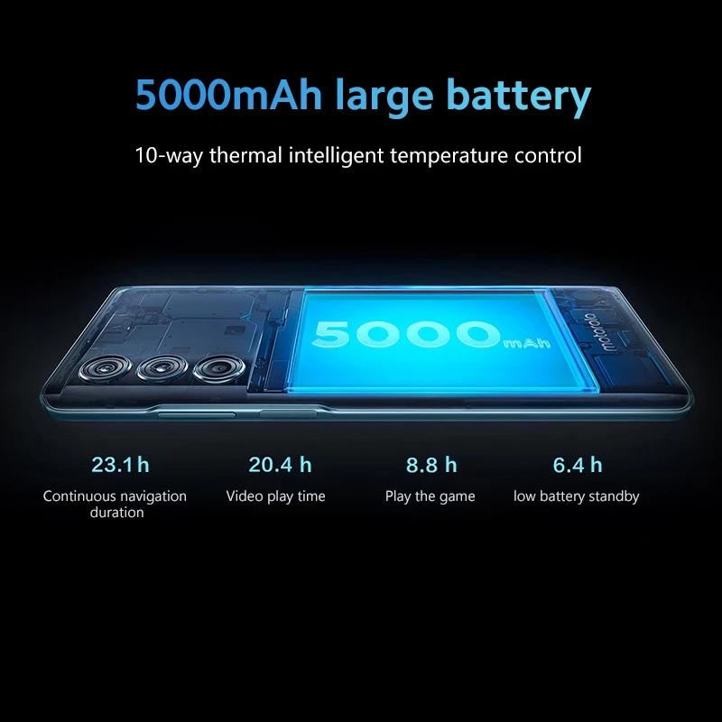Global ROM Motorola MOTO Edge S30 5G Mobile Phone Snapdragon 888 Plus 6.8'' FHD+ 144Hz Screen Smartphone 108MP Camera 5000mAh 3 Global ROM Motorola MOTO Edge S30 5G Mobile Phone Snapdragon 888 Plus 6.8'' FHD+ 144Hz Screen Smartphone 108MP Camera 5000mAh - Image 3