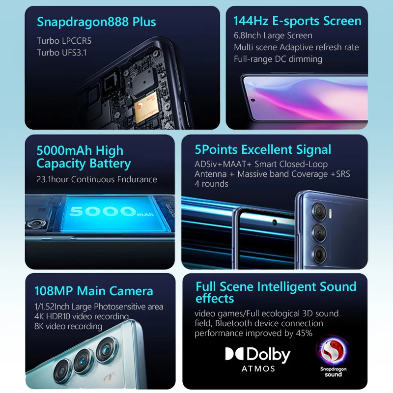Global ROM Motorola MOTO Edge S30 5G Mobile Phone Snapdragon 888 Plus 6.8'' FHD+ 144Hz Screen Smartphone 108MP Camera 5000mAh 5 Global ROM Motorola MOTO Edge S30 5G Mobile Phone Snapdragon 888 Plus 6.8'' FHD+ 144Hz Screen Smartphone 108MP Camera 5000mAh - Image 5