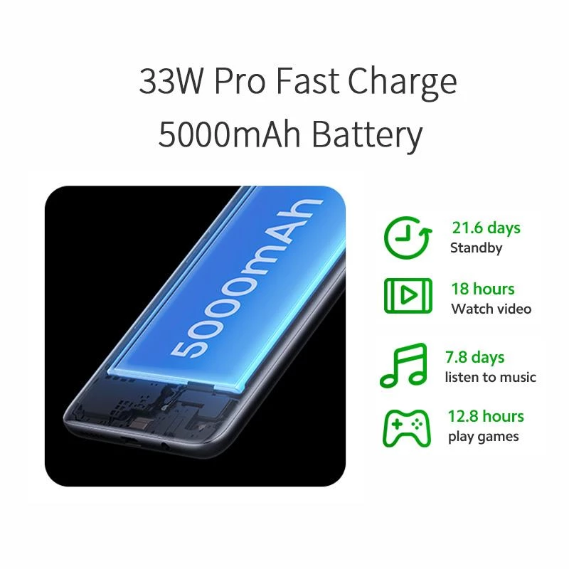 Global Rom Xiaomi Redmi Note 11 5G Smartphone 6.6'' FHD 90Hz Dimensity810 Octa Core 5000mAh Battery 33W Fast Charge Mobile Phone 3 Global Rom Xiaomi Redmi Note 11 5G Smartphone 6.6'' FHD 90Hz Dimensity810 Octa Core 5000mAh Battery 33W Fast Charge Mobile Phone - Image 3