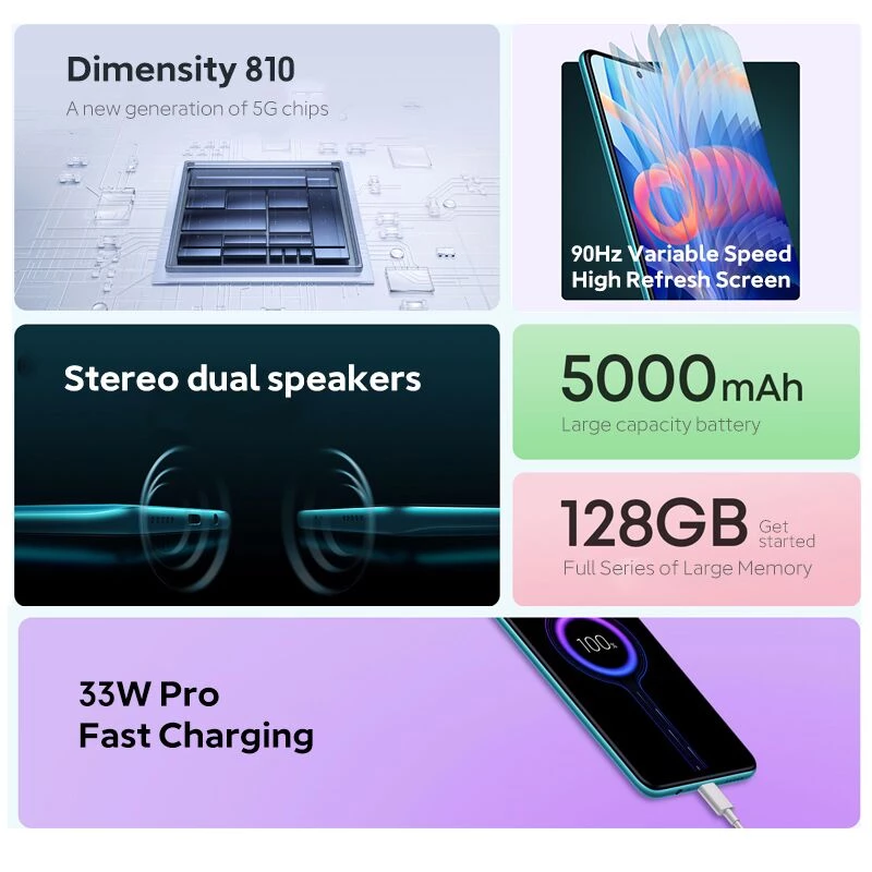 Global Rom Xiaomi Redmi Note 11 5G Smartphone 6.6'' FHD 90Hz Dimensity810 Octa Core 5000mAh Battery 33W Fast Charge Mobile Phone 5 Global Rom Xiaomi Redmi Note 11 5G Smartphone 6.6'' FHD 90Hz Dimensity810 Octa Core 5000mAh Battery 33W Fast Charge Mobile Phone - Image 5