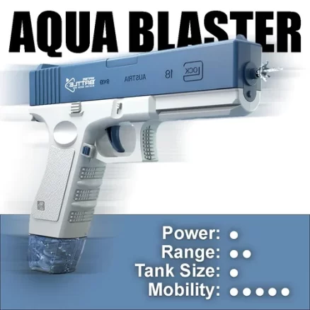 DadBod Summer Water Guns Ultra Strong Water Blasters 7
