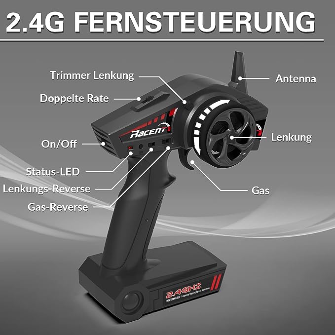 20MPH Fast RC Boat for Adults 2.4Ghz Remote Control Boat for Pools and Lake with 2 Rechargeable Batteries Toys 2 20MPH Fast RC Boat for Adults 2.4Ghz Remote Control Boat for Pools and Lake with 2 Rechargeable Batteries Toys - Image 2