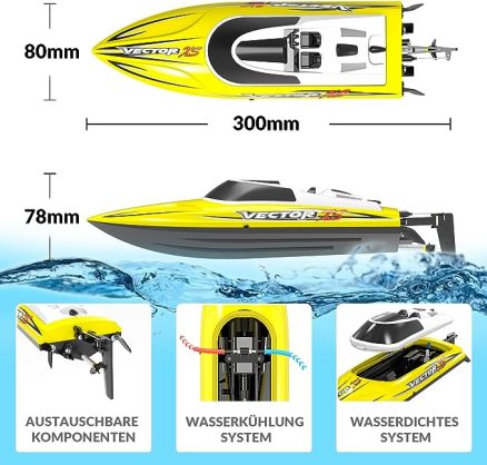 20MPH Fast RC Boat for Adults 2.4Ghz Remote Control Boat for Pools and Lake with 2 Rechargeable Batteries Toys 12