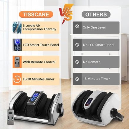 Shiatsu Foot Massager Machine with Heat & Remote for Plantar Fasciitis & Neuropathy, Deep Kneading Calf Leg Massager, Blood Circulation & Pain Relief 3