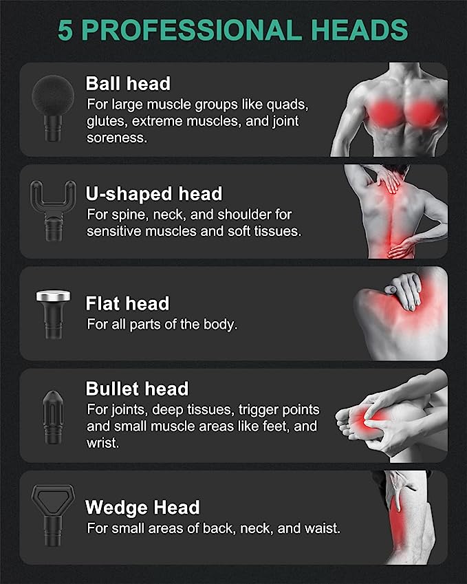 Massage Gun Deep Tissue, Handheld Muscle Massager Gun with LCD Touch Display, Quiet Brushless Motor, Carry Case, Portable Percussion Massage Gun for A 4 Massage Gun Deep Tissue, Handheld Muscle Massager Gun with LCD Touch Display, Quiet Brushless Motor, Carry Case, Portable Percussion Massage Gun for A - Image 4