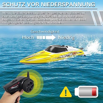 20MPH Fast RC Boat for Adults 2.4Ghz Remote Control Boat for Pools and Lake with 2 Rechargeable Batteries Toys 11