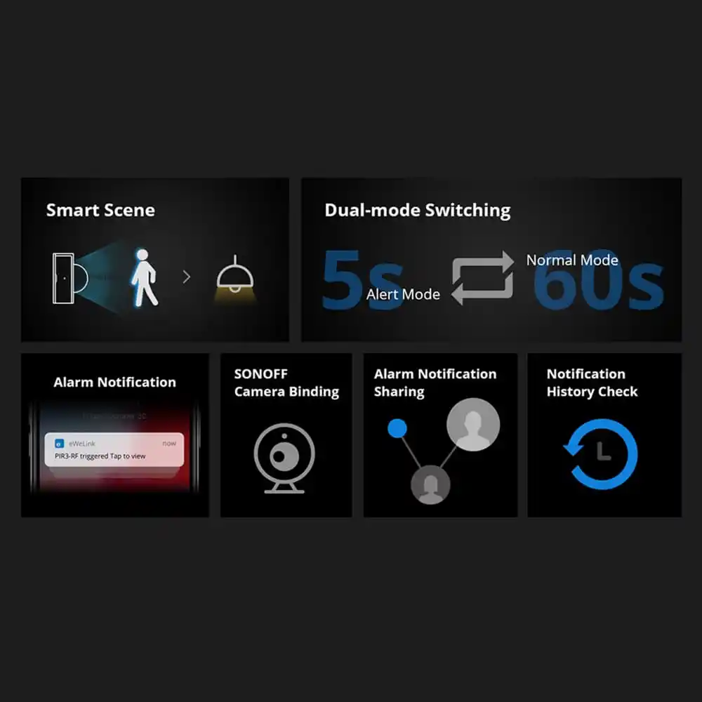 SONOFF PIR3-RF – 433MHZ RF PIR motion sensor 7 SONOFF PIR3-RF – 433MHZ RF PIR motion sensor - Image 7