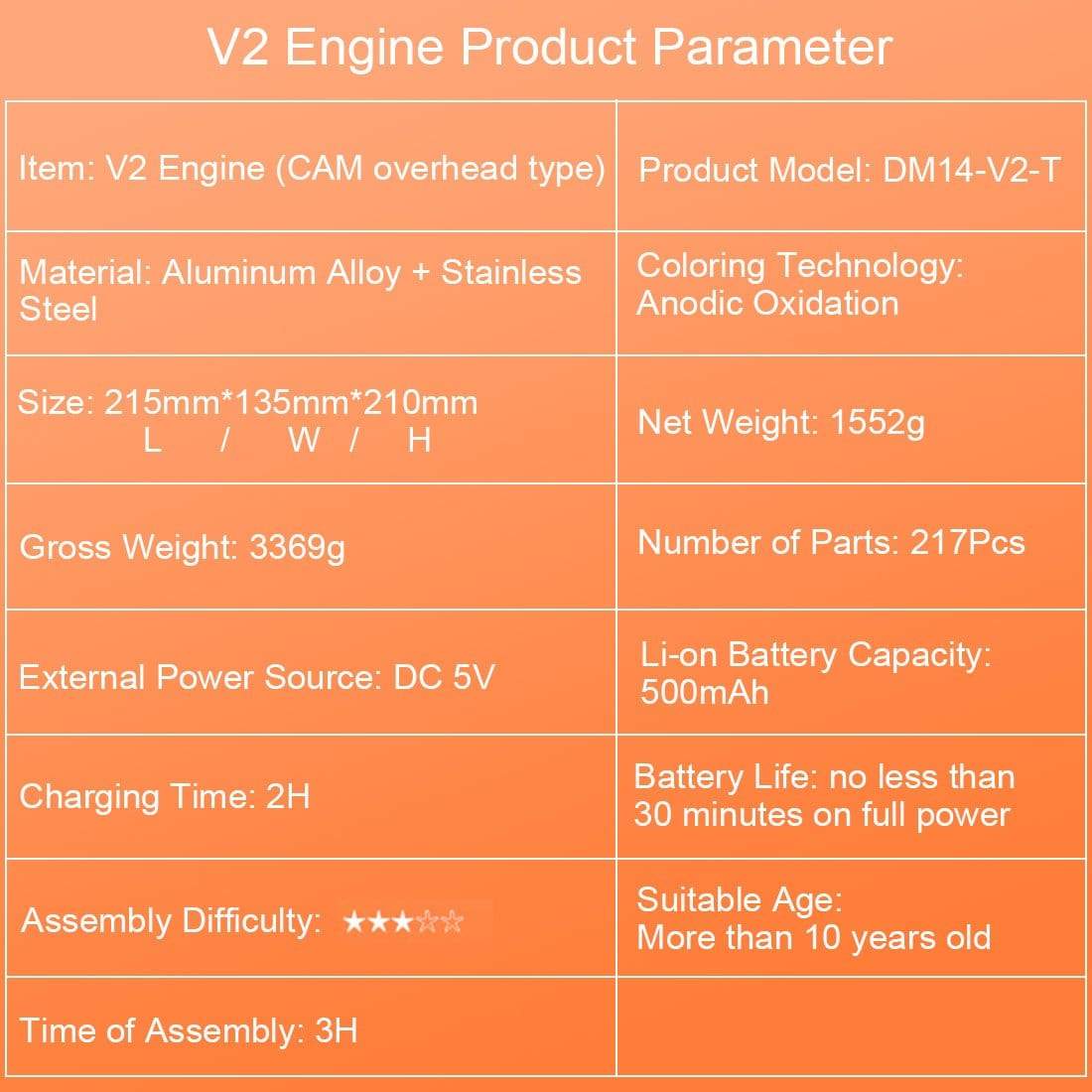 Car Engine Model All-metal Mini Manual Assembly V2 Double-cylinder Toy Collection Decoration 3 Car Engine Model All-metal Mini Manual Assembly V2 Double-cylinder Toy Collection Decoration - Image 3