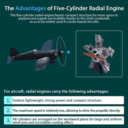 TECHING DIY 5 Cylinder Electric Mechanical Aircraft Radial Engine Model Kits That Runs 250+pcs 6
