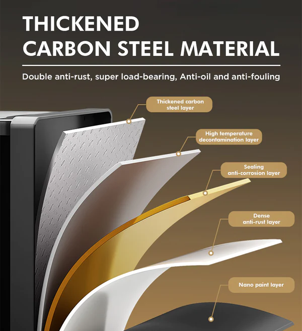 Joybos® 5 Tier Metal Stackable Storage Cart with Wheels 2 Joybos® 5 Tier Metal Stackable Storage Cart with Wheels - Image 2