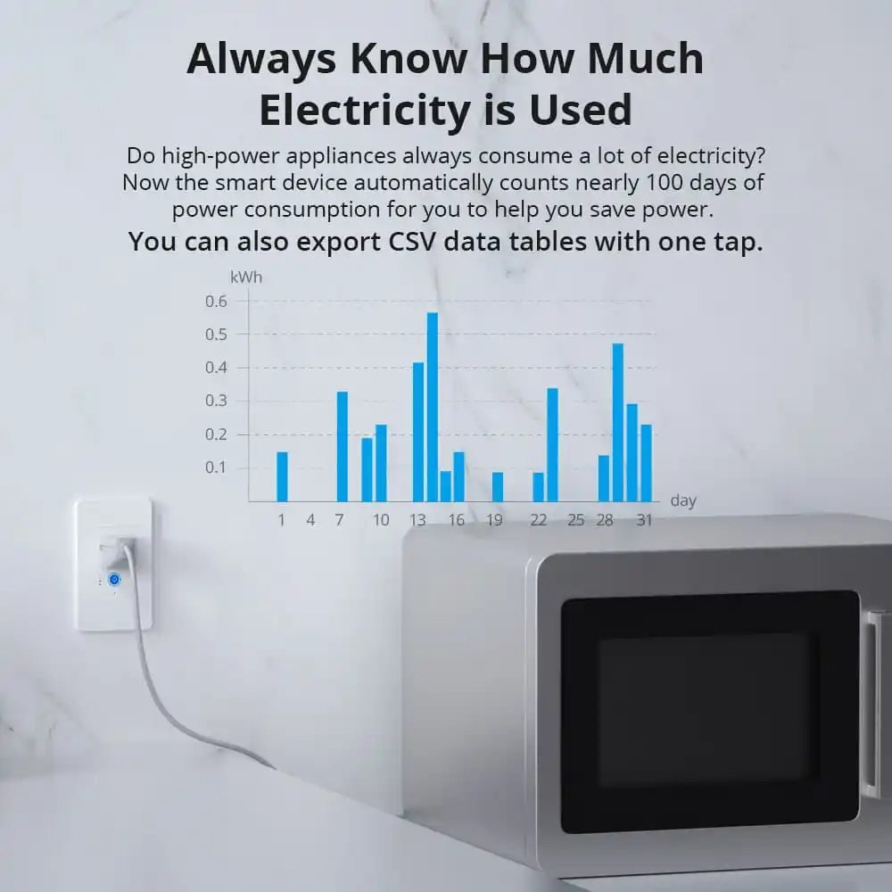 SONOFF IW100/IW101 – US Wi-Fi Smart Power Monitoring In-Wall Socket & Switch 4 SONOFF IW100/IW101 – US Wi-Fi Smart Power Monitoring In-Wall Socket & Switch - Image 4