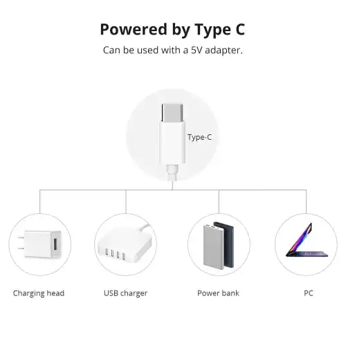 SONOFF L3 RGB Smart LED Strip Lights-5M/16.4Ft 8 SONOFF L3 RGB Smart LED Strip Lights-5M/16.4Ft - Image 8