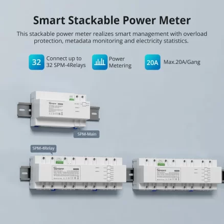SONOFF Smart Stackable Power Meter 3