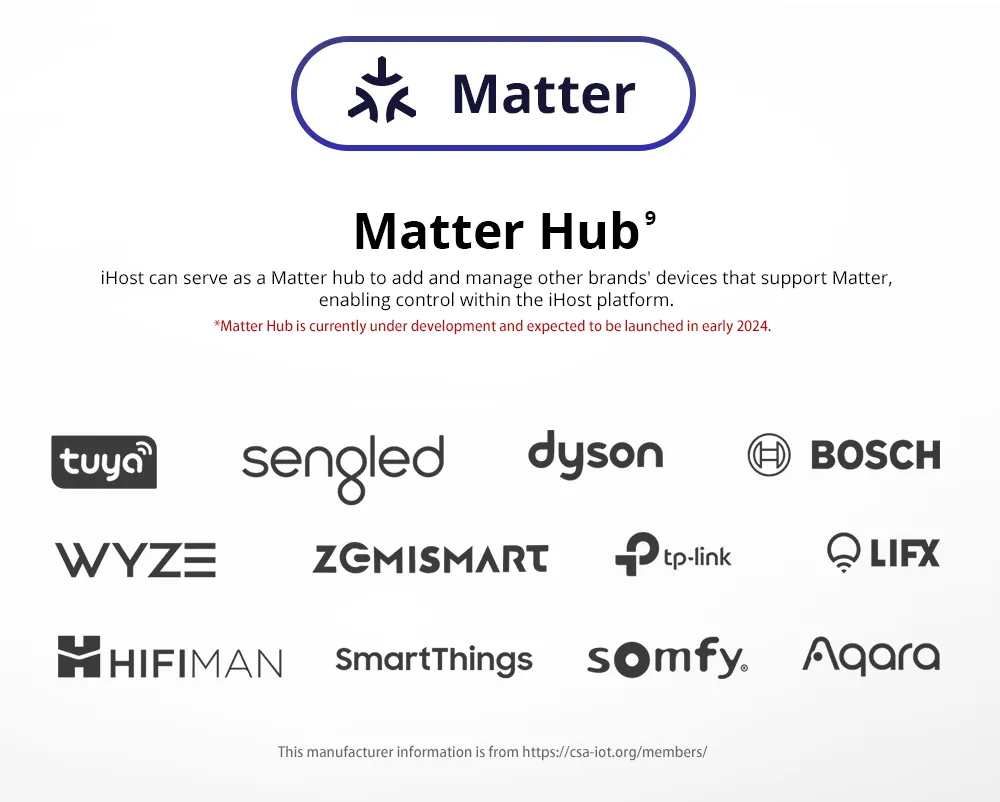 SONOFF iHost Smart Home Hub 2 SONOFF iHost Smart Home Hub - Image 2