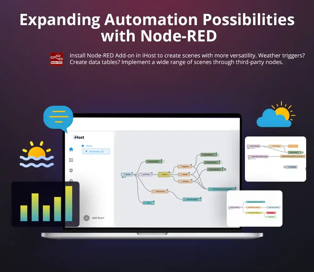 SONOFF iHost Smart Home Hub 6 SONOFF iHost Smart Home Hub - Image 6