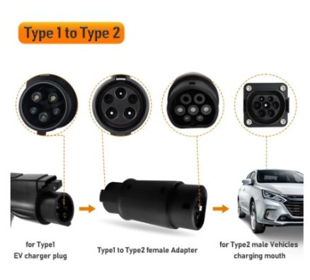 16A/32A EV Charger Adapter Socket Type1 J1772 to Type2 IEC 62196 EVSE Electric Vehicle Charging Converter Connector Plug 2