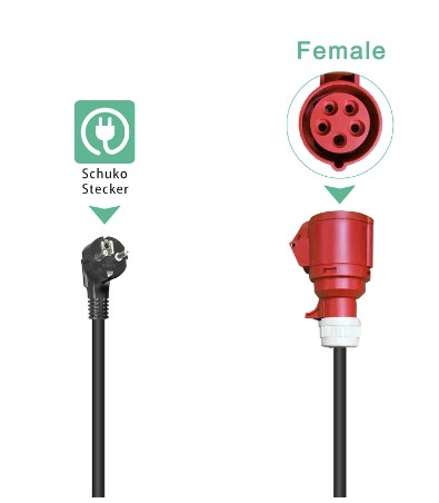 EV Charger Schuko Plug to CEE Red Power Female Plug 5 Pins Socket Adapter Connect with 16A 3 Phase 11KW Portable Charger 2 EV Charger Schuko Plug to CEE Red Power Female Plug 5 Pins Socket Adapter Connect with 16A 3 Phase 11KW Portable Charger - Image 2