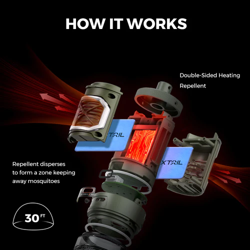 Mosquito Repellent with Camping Lantern 7 Mosquito Repellent with Camping Lantern - Image 7