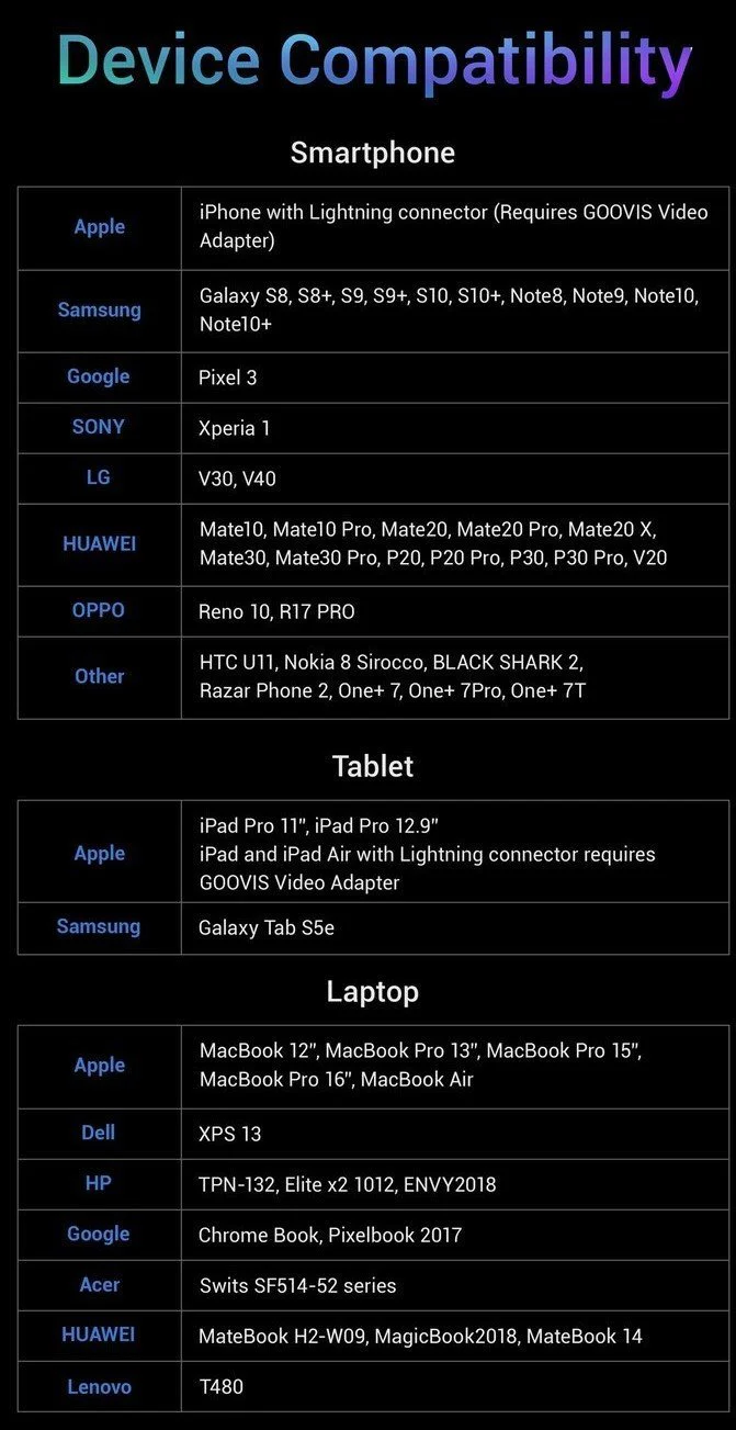 Young (T2) Personal Mobile Cinema - Black | VR Headset 3D Theater Goggles | RTS with Sony OLED 1920x1080x2 | HD Giant Screen Display | Compatible with Set-top 2 Young (T2) Personal Mobile Cinema - Black | VR Headset 3D Theater Goggles | RTS with Sony OLED 1920x1080x2 | HD Giant Screen Display | Compatible with Set-top - Image 2