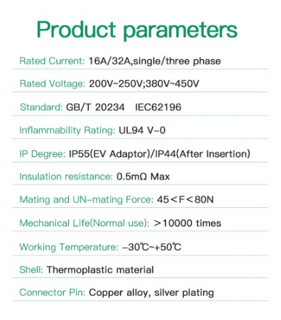 Type 2 to GBT EV Charger Adaptor IEC 62196 To GB China Standard EV Charger Converter Adapter 16A 32A for EVSE Charging 3 Type 2 to GBT EV Charger Adaptor IEC 62196 To GB China Standard EV Charger Converter Adapter 16A 32A for EVSE Charging - Image 3