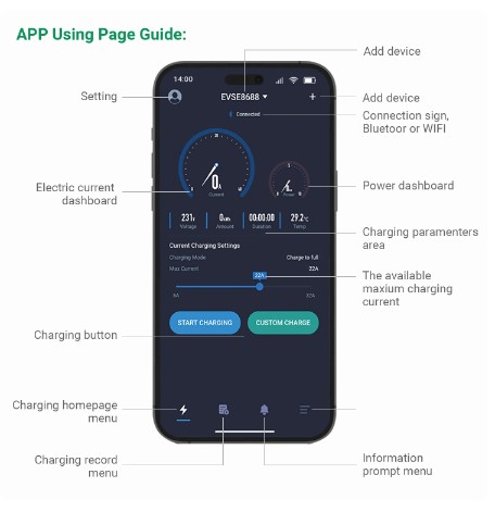 EV Charger Type 2 APP Wifi Control 16A 3 Phase Electric Car Charging Station EVSE Wallbox with 6.1M Cable 11KW 4 EV Charger Type 2 APP Wifi Control 16A 3 Phase Electric Car Charging Station EVSE Wallbox with 6.1M Cable 11KW - Image 4