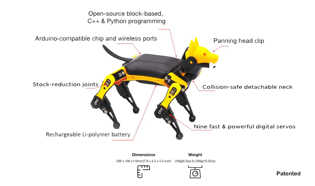 Robot Dog Bittle | Palm-Sized | Open Source Quadruped 4 Robot Dog Bittle | Palm-Sized | Open Source Quadruped - Image 4