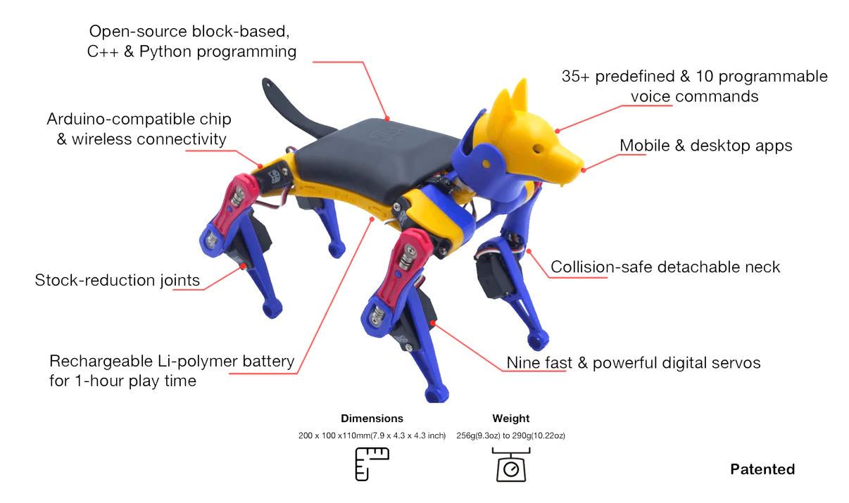 Robot Dog Bittle X | Robotics Kit | Voice Voice-Controlled Robot Dog 6 Robot Dog Bittle X | Robotics Kit | Voice Voice-Controlled Robot Dog - Image 6