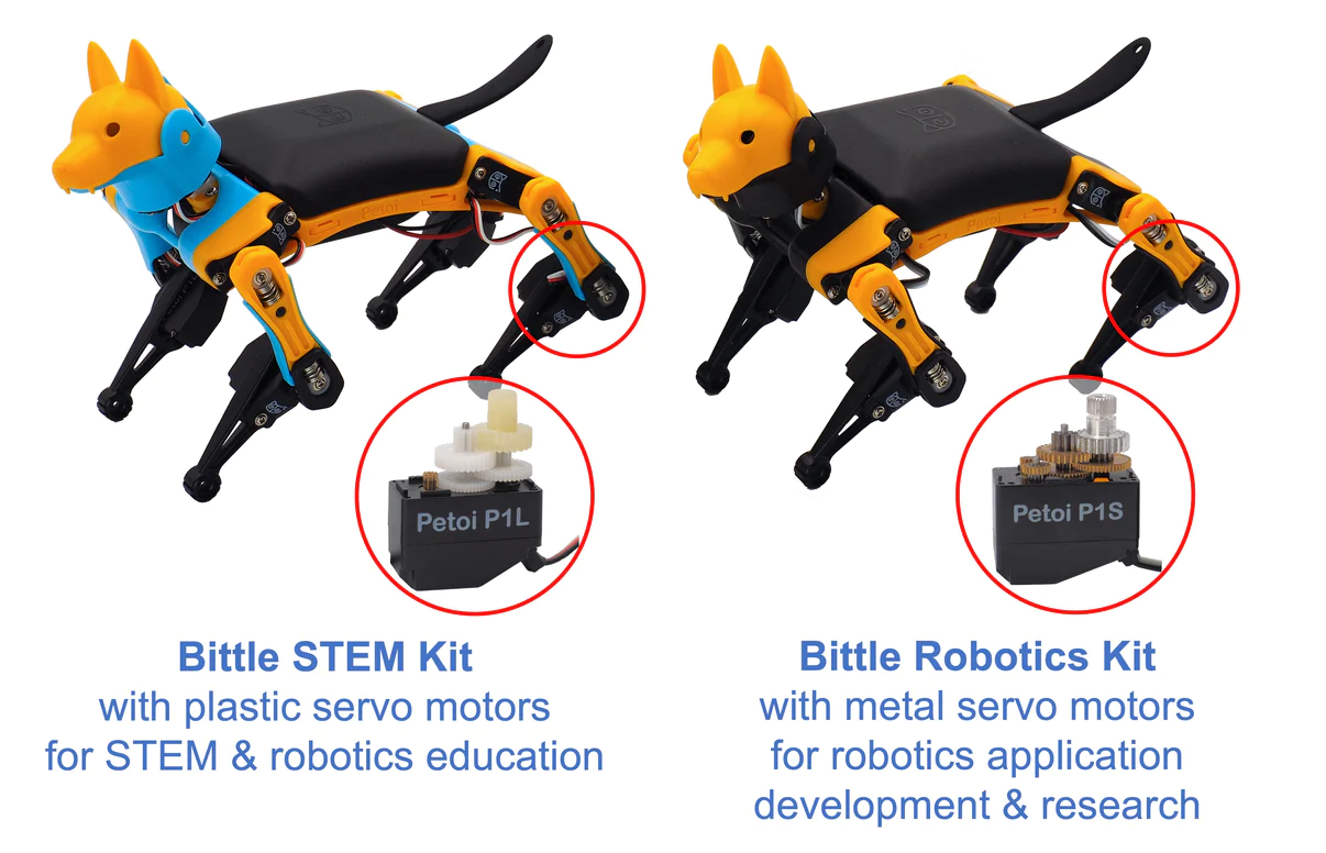 Robot Dog Bittle | Palm-Sized | Open Source Quadruped 8 Robot Dog Bittle | Palm-Sized | Open Source Quadruped - Image 8
