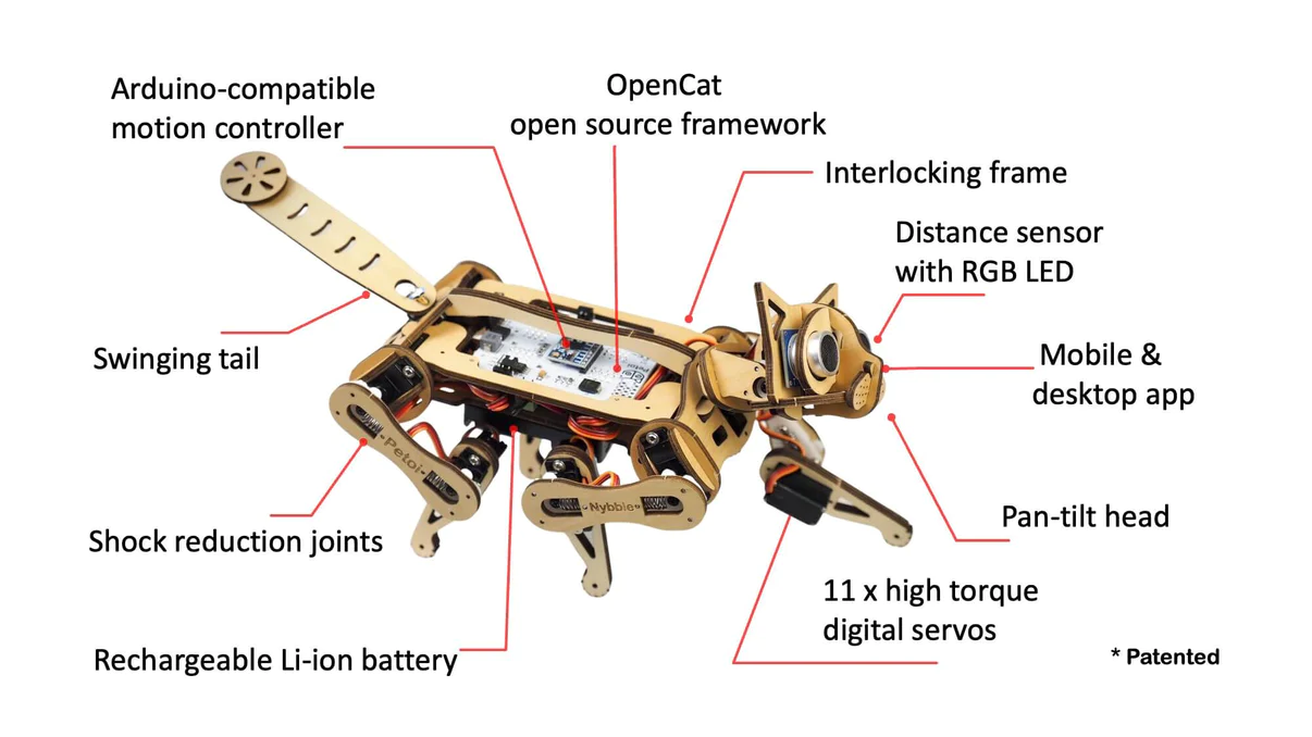 Robot Cat Nybble | World's Cutest Open Source Robotic Cat 7 Robot Cat Nybble | World's Cutest Open Source Robotic Cat - Image 7