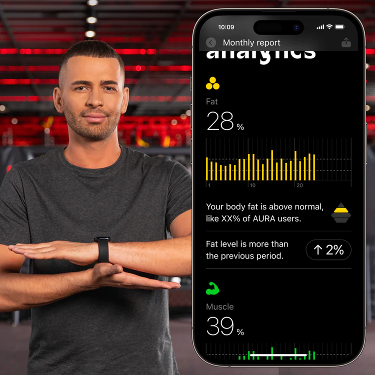 Aura Strap 2 Compatible w Apple Watch Monitor Body Fat & Weight Loss Muscle Monitoring Device w Biogram 3 Aura Strap 2 Compatible w Apple Watch Monitor Body Fat & Weight Loss Muscle Monitoring Device w Biogram - Image 3