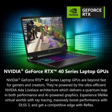 Acer Nitro 16 Gaming Laptop | AMD Ryzen 7 7840HS OctaCore CPU | NVIDIA GeForce RTX 4060 Laptop GPU | 16" WUXGA 165Hz IPS Display | 16GB DDR5 | 1TB Gen 4 SSD | WiFi 6E | RGB Backlit KB | AN16-41-R4CY 13