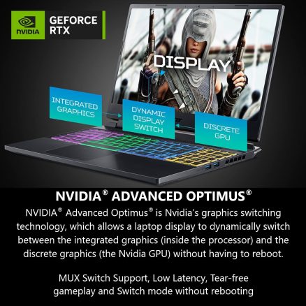 Acer Nitro 16 Gaming Laptop | AMD Ryzen 7 7840HS OctaCore CPU | NVIDIA GeForce RTX 4060 Laptop GPU | 16" WUXGA 165Hz IPS Display | 16GB DDR5 | 1TB Gen 4 SSD | WiFi 6E | RGB Backlit KB | AN16-41-R4CY 12