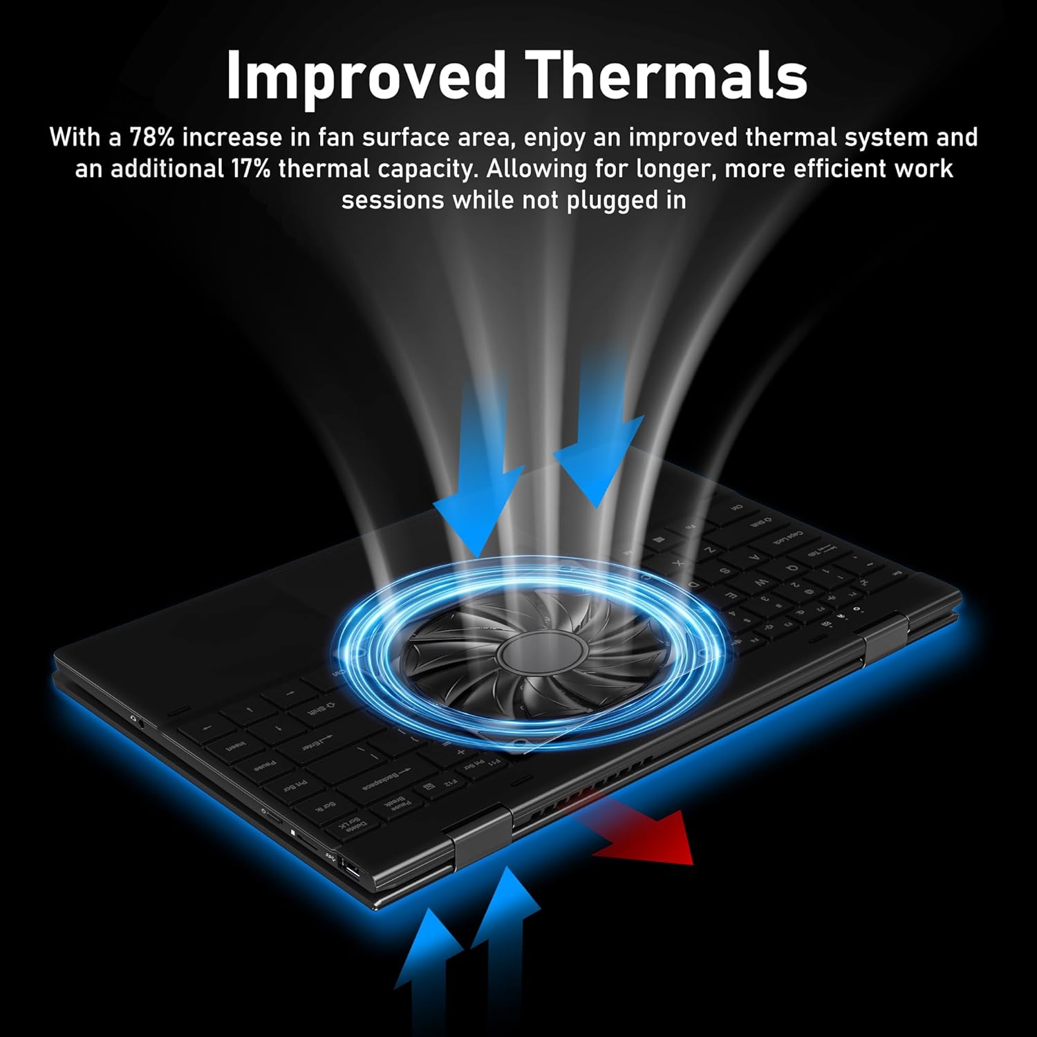 FUNYET Touchscreen Laptop Computer | 14 Inch 2 in 1 Gaming Laptop | Intel Core i7-1265U | 16GB RAM 512GB SSD | 1920 x 1080 | Fingerprint Unlock | Backlit Keyboard | Wi-Fi 6 | BT5.2 | Windows 11 Pro 5 FUNYET Touchscreen Laptop Computer | 14 Inch 2 in 1 Gaming Laptop | Intel Core i7-1265U | 16GB RAM 512GB SSD | 1920 x 1080 | Fingerprint Unlock | Backlit Keyboard | Wi-Fi 6 | BT5.2 | Windows 11 Pro - Image 5