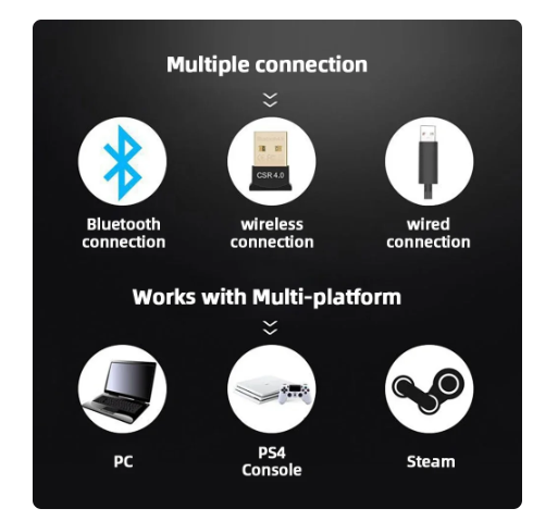 Controller for PS4 Slim Pro Joystick Gamepad Dual Vibration Wireless Bluetooth Joypad For PlayStation 4 Joypad PC/IOS/Android 3 Controller for PS4 Slim Pro Joystick Gamepad Dual Vibration Wireless Bluetooth Joypad For PlayStation 4 Joypad PC/IOS/Android - Image 3