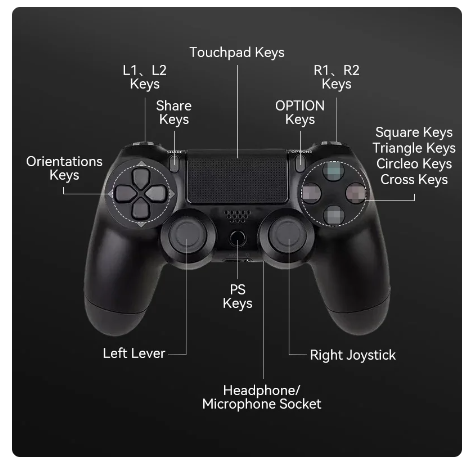 Wireless Bluetooth Controller Grip Somatic Vibration Trigger Feedback Holiday Gifts Game for Sony Family Gatherings for ps4 4 Wireless Bluetooth Controller Grip Somatic Vibration Trigger Feedback Holiday Gifts Game for Sony Family Gatherings for ps4 - Image 4