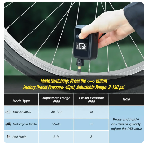 Bike Pump Electric Portable Bicycle Pump, 150 PSI Mini Tire Pump with Digital PSI Pressure Gauge, Tire Inflator Bike Air Pump Au 4 Bike Pump Electric Portable Bicycle Pump, 150 PSI Mini Tire Pump with Digital PSI Pressure Gauge, Tire Inflator Bike Air Pump Au - Image 4