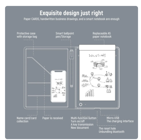 VSON Bluetooth Business Digital Tablet Graffiti Painting Pad Board Office Creative Art Work Smart Notepad Notebook Writing Board 5 VSON Bluetooth Business Digital Tablet Graffiti Painting Pad Board Office Creative Art Work Smart Notepad Notebook Writing Board - Image 5