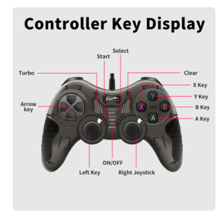 Gamepad BLACK White Wired Handle for Gaming TV / Computer PC Joystick PS3 Controller with Vibration Effect 7