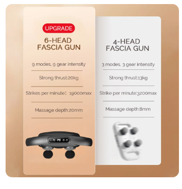 Six Heads Fascia Gun High-frequency Vibration Deep Massage Device for Shoulder Waist Back Leg Body Muscle Relaxation 6 Six Heads Fascia Gun High-frequency Vibration Deep Massage Device for Shoulder Waist Back Leg Body Muscle Relaxation - Image 6