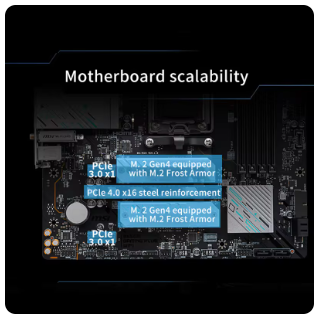 MSI B650M GAMING PLUS WIFI New Motherboard AMD B650 Supports DDR5 7200+MHz (OC) 192GB AMD Ryzen ™ 7000 8000 Series Socket AM5 6 MSI B650M GAMING PLUS WIFI New Motherboard AMD B650 Supports DDR5 7200+MHz (OC) 192GB AMD Ryzen ™ 7000 8000 Series Socket AM5 - Image 6